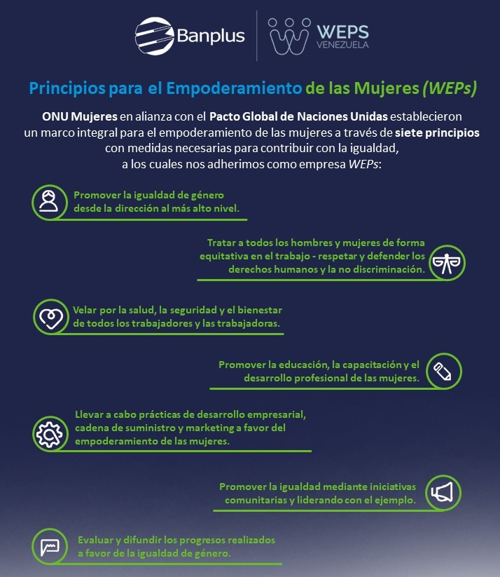 Weps Principios - Haciendo pa&iacute;s con equidad: Banplus se une a los WEP&rsquo;s de la ONU
